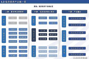 沃格尔：努尔基奇今晚表现很棒 他有着非常好的身体条件